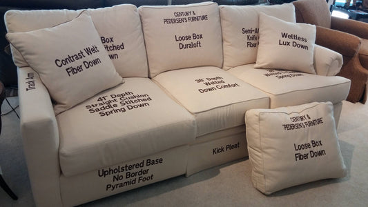 Why a New Custom Cushion Might Beat Reupholstering？