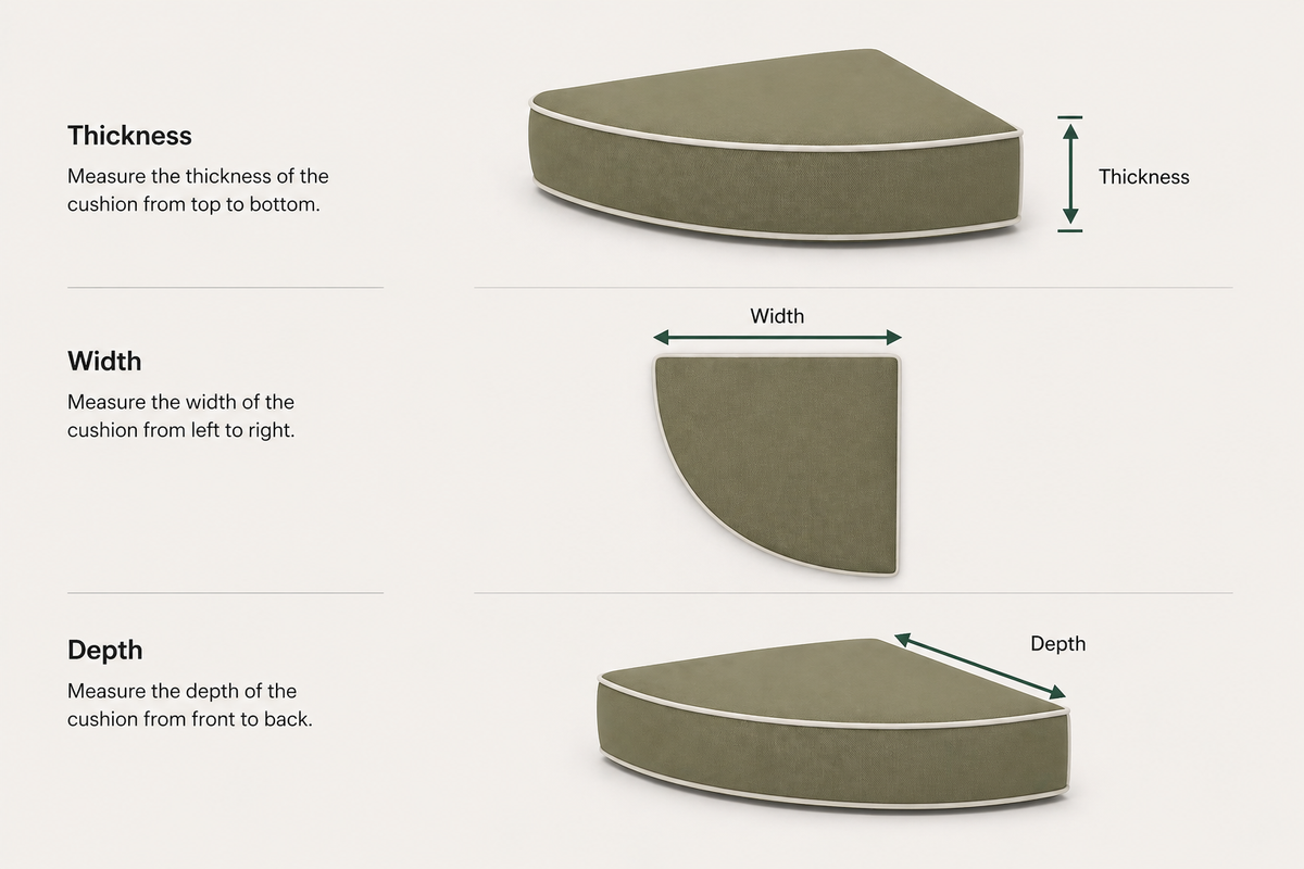 How To Measure For Corner Cushion measurement diagram